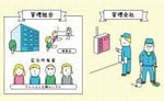 マンション管理組合って何をする組織？ 役員や理事会の役割を解説