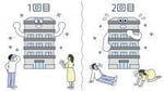 大規模修繕は回数によって必要な工事が変わる！ 初回と2回目を比較して解説