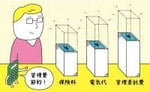 マンション管理費の値上げを防ぐには？ 管理コストの削減方法を解説