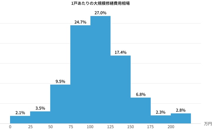img-graph1