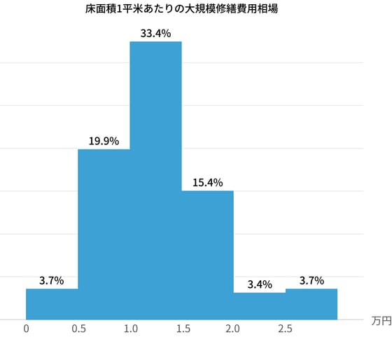 img-graph2