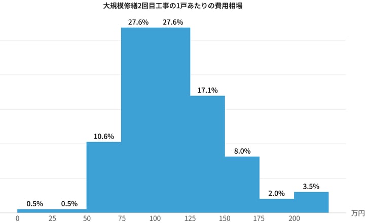img-graph3