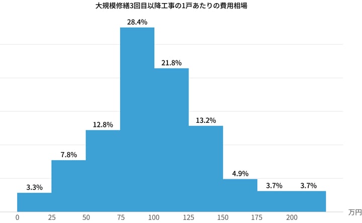 img-graph4