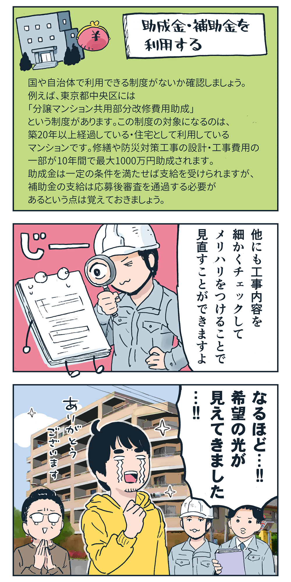 方法２補助金や助成金を利用する