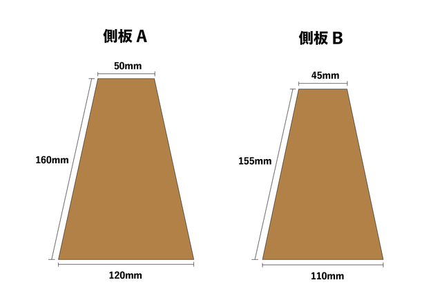 秘密はこの“M字”！アイラップの構造でゴミ袋ホルダーをDIY