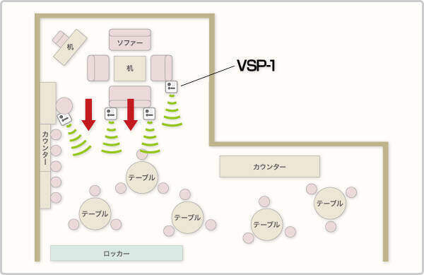 オフィスの音がうるさい時の対策とは? 騒音対策を超えた音環境作り