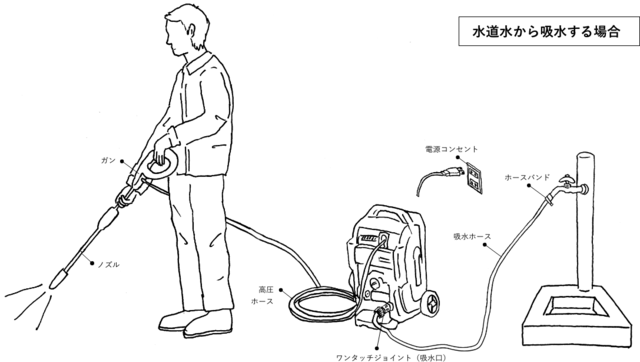 今年の大掃除はネクストレベルへ！　高圧洗浄機でお家丸ごとさっぱり年越し。