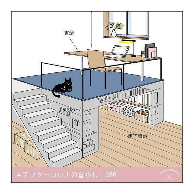 アフターコロナで暮らしはどう変わる?業界をリードする工務店に聞いてみた!