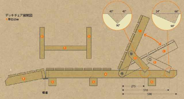 かんたん木工で作る!デッキチェア
