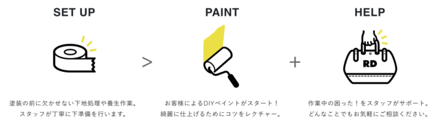 2万円からの壁リノベ!DIYで家がもっと好きになる!