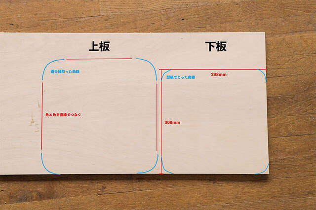 足を上げると気分もアガる!トランクカーゴが贅沢オットマンに変身するDIY