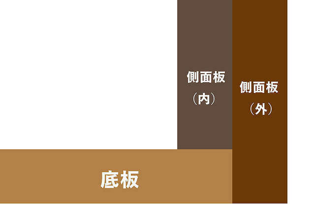 誕生“ネギスタンド”。キッチンをスマートに魅せる新しい生活必需品