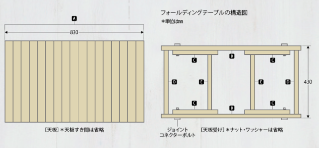 持ち運びも簡単なキャンプの味方!フォールディングテーブルをDIY!