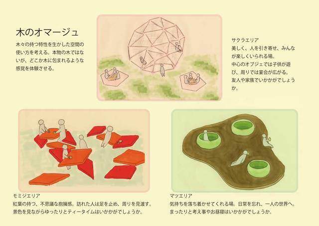 【デザイン募集!】あなたのアイデアが形になる!人と人を繋げるツリーハウスプロジェクト