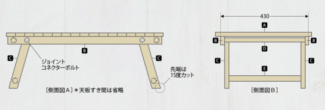 持ち運びも簡単なキャンプの味方!フォールディングテーブルをDIY!