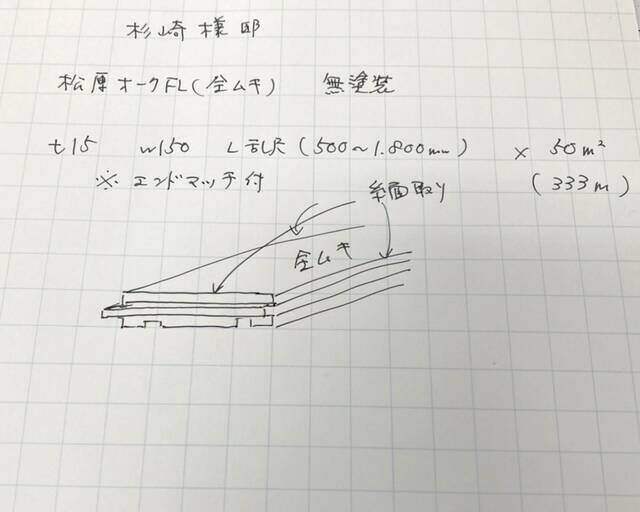“素材のプロが聞く”!古民家リノベに学ぶ『フローリング』のこだわり方