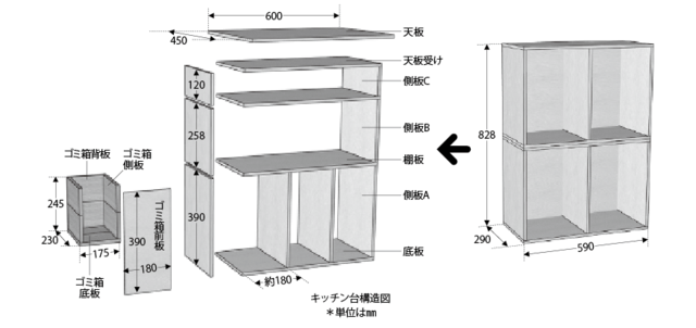 カラーボックスリメイクでキッチン台をDIY!見た目も使いやすさも◎