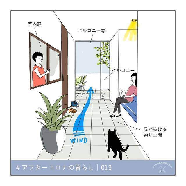 アフターコロナで暮らしはどう変わる?業界をリードする工務店に聞いてみた!