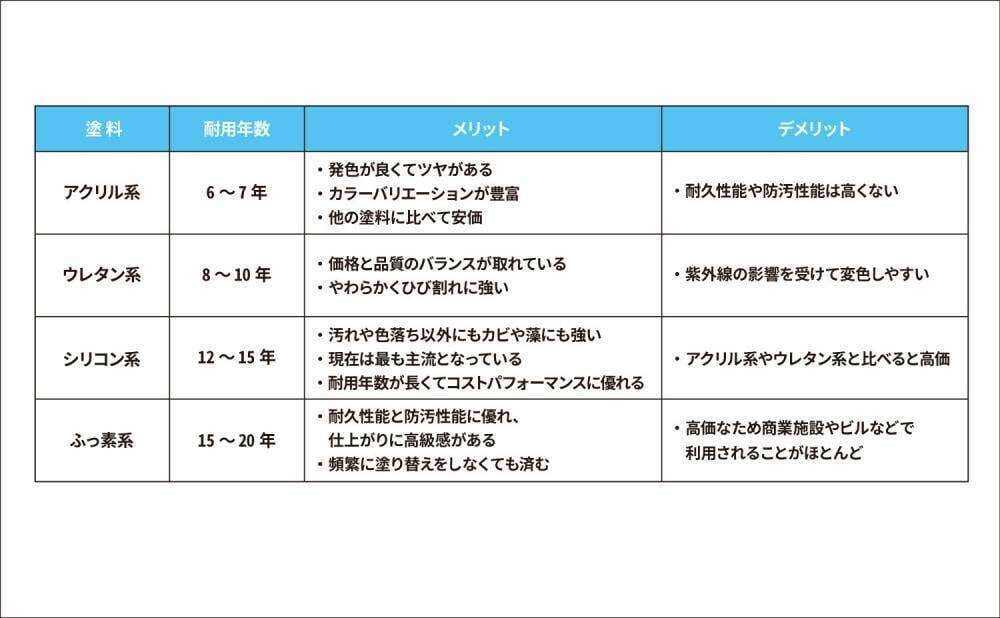 記事画像