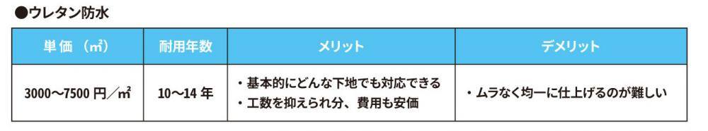 記事画像