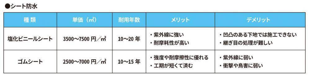 記事画像