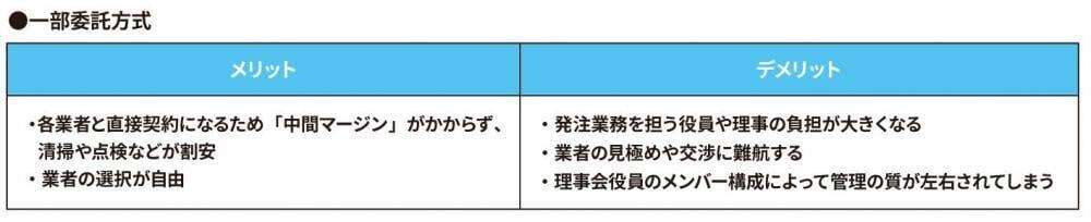 記事画像