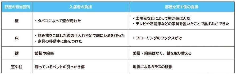 記事画像