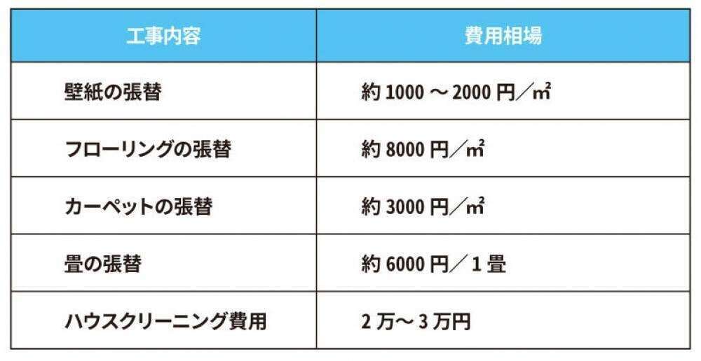 記事画像