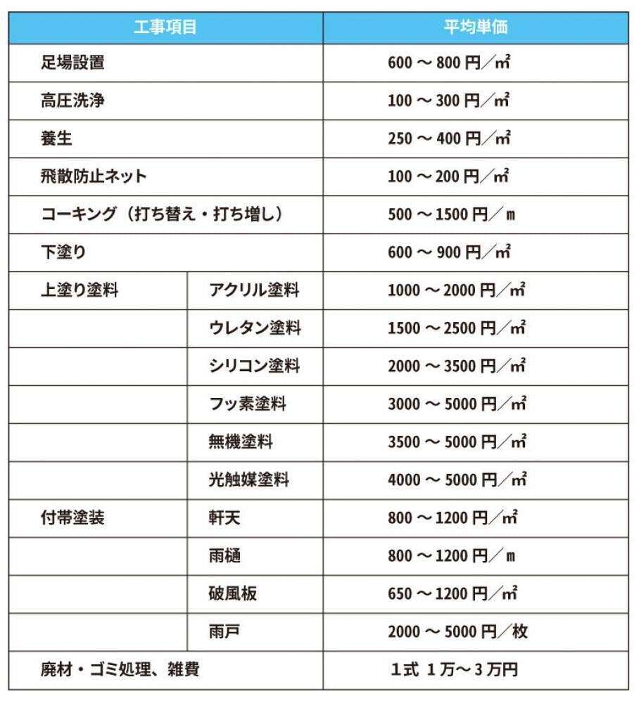 記事画像