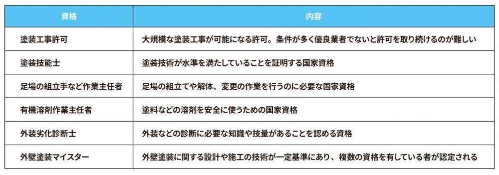 記事画像