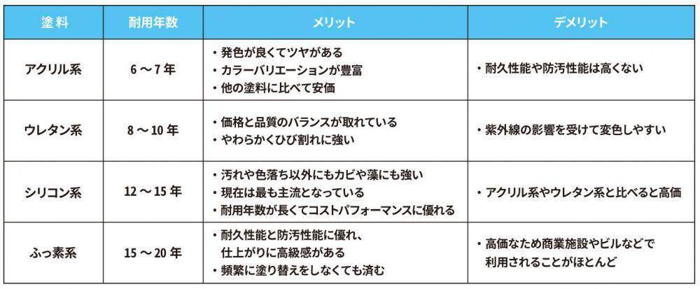 記事画像