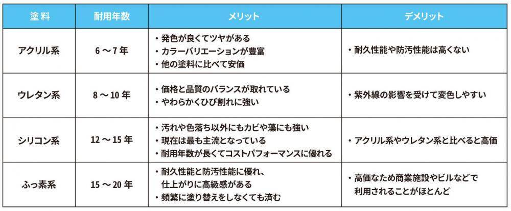 記事画像