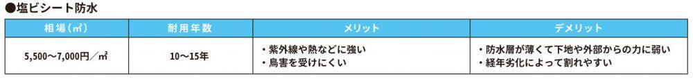 記事画像
