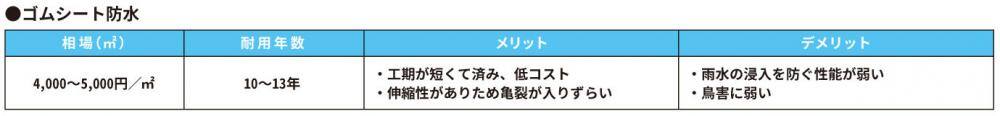 記事画像