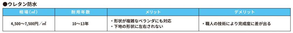 記事画像