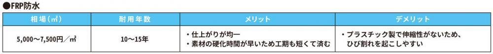 記事画像